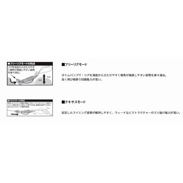 2WAＹ SINKER ダイワ