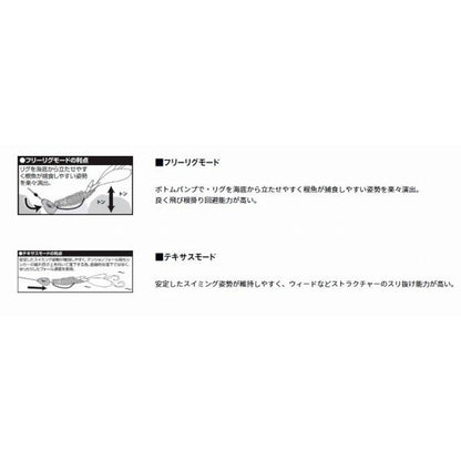 2WAＹ SINKER ダイワ