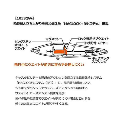 モアザン スイッチヒッター85S ダイワ