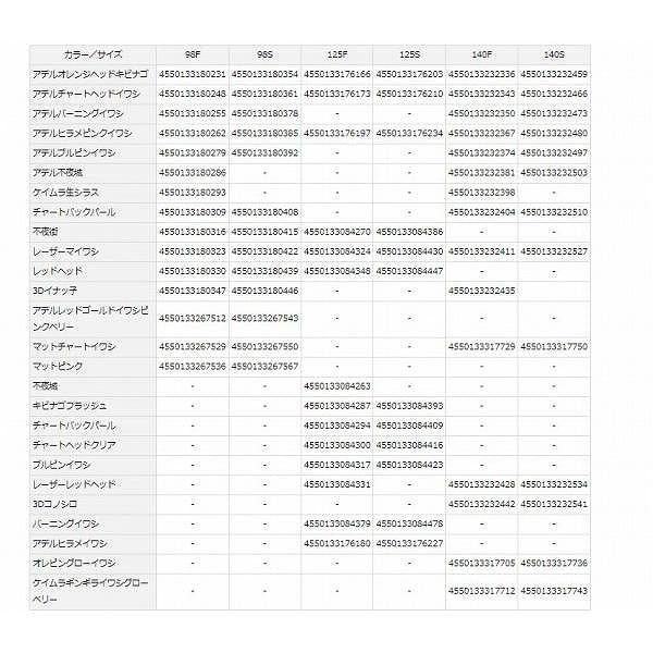 ショアラインシャイナーZバーティスR98S ダイワ