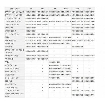 ショアラインシャイナーZバーティスR98S ダイワ