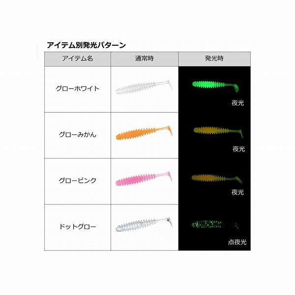 メバルハンターワーム シャッド1.5 ダイワ 春の大感謝祭