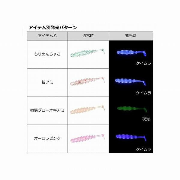 メバルハンターワーム シャッド1.5 ダイワ 春の大感謝祭