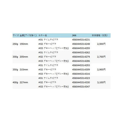 トンボジグ 250g クレージーオーシャン 秋の大感謝祭