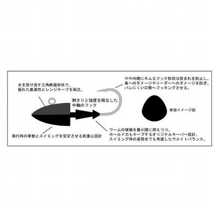 マーズ 32HEAD マーズ(ヒルクライム) 釣り人応援セール