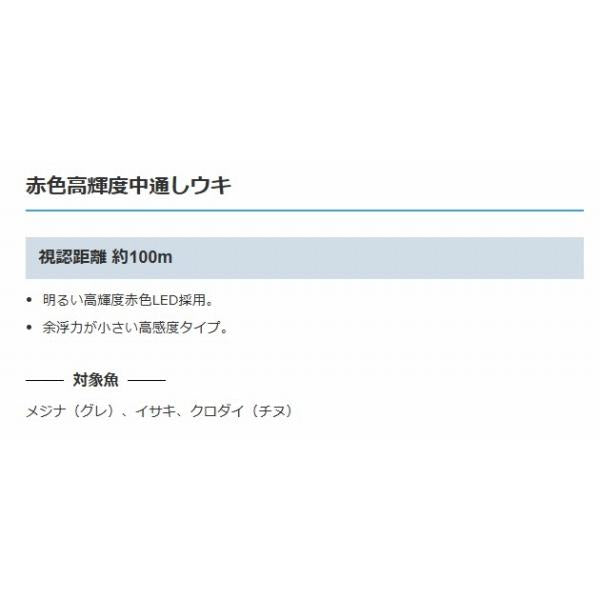 リチウムウキ ハピソン 秋の大感謝祭