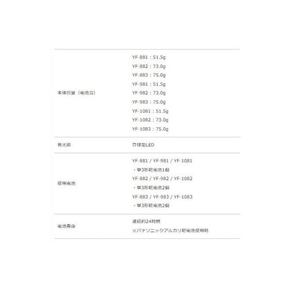 電気ウキ 赤 ハピソン 秋の大感謝祭
