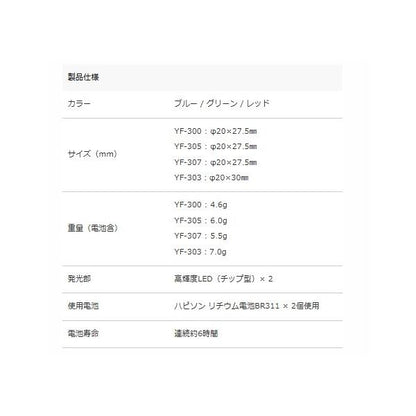 かっ飛ボールF ハピソン 秋の大感謝祭