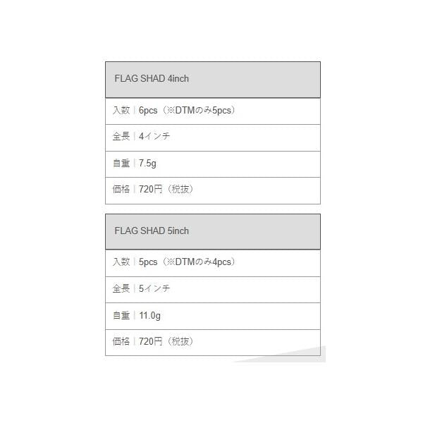 FLAG SHAD 4 バディワークス