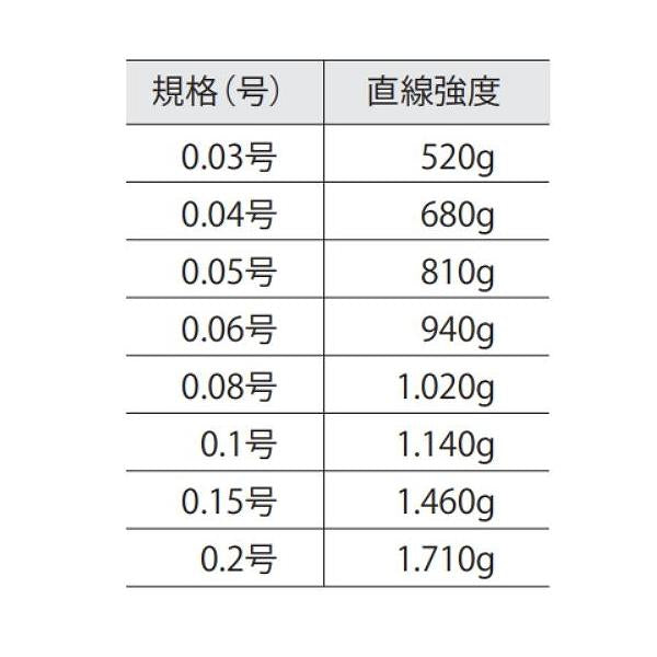 北越メタビート16m 北越 秋の大感謝祭
