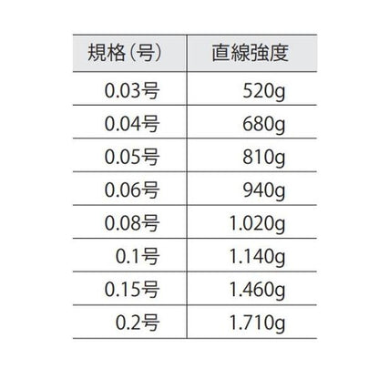 北越メタビート16m 北越 秋の大感謝祭