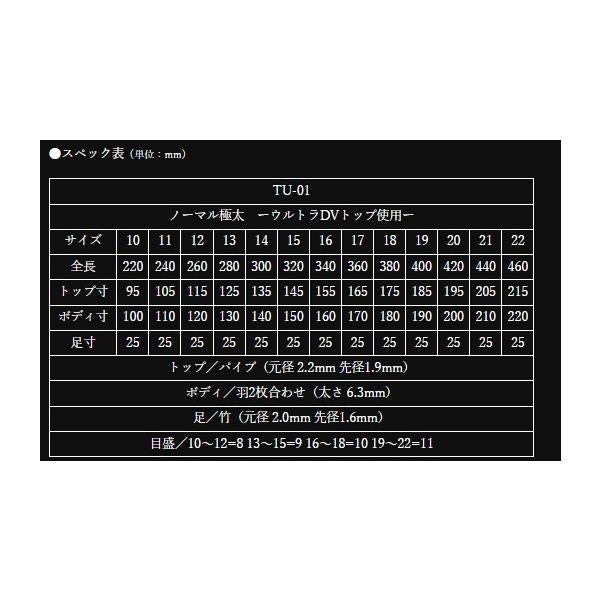 北斗 TU－01 ノーマル極太 オオモリ