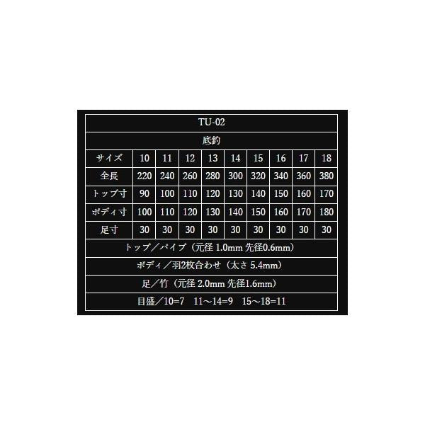 北斗 TU－02 底釣 オオモリ