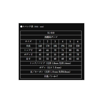 彩羽IU－010 浅棚両ダンゴ オオモリ