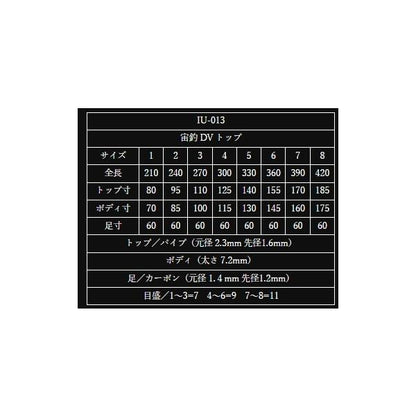 彩羽IU－013 宙釣DVトップ オオモリ