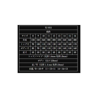 彩羽IU－15 底釣 オオモリ