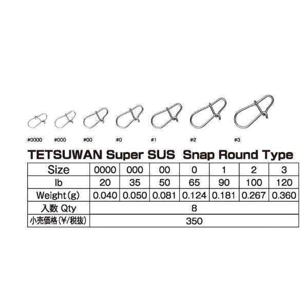ネイチャーB スーパーSUSスナップラウンドタイプ ネイチャーボーイズ 秋の大感謝祭