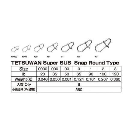 ネイチャーB スーパーSUSスナップラウンドタイプ ネイチャーボーイズ 秋の大感謝祭