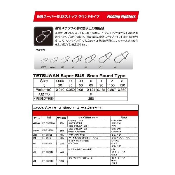 ネイチャーB スーパーSUSスナップラウンドタイプ ネイチャーボーイズ 秋の大感謝祭