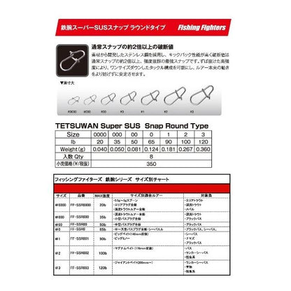 ネイチャーB スーパーSUSスナップラウンドタイプ ネイチャーボーイズ 秋の大感謝祭