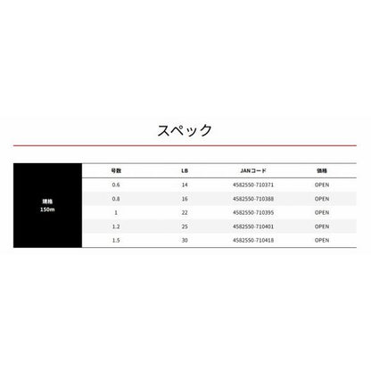 X8アップグレードPE 150 XBRAID