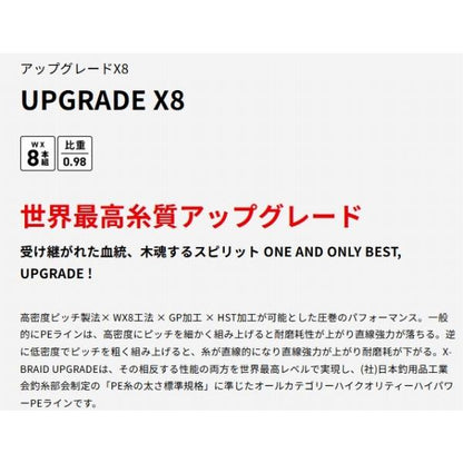 X8アップグレードPE 150 XBRAID