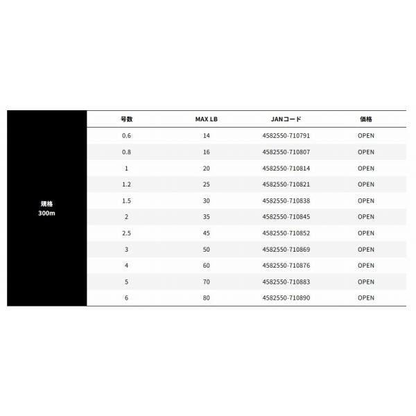 X-BRAID SUPER JIGMAN X8 300m XBRAID
