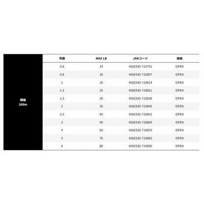 X-BRAID SUPER JIGMAN X8 300m XBRAID