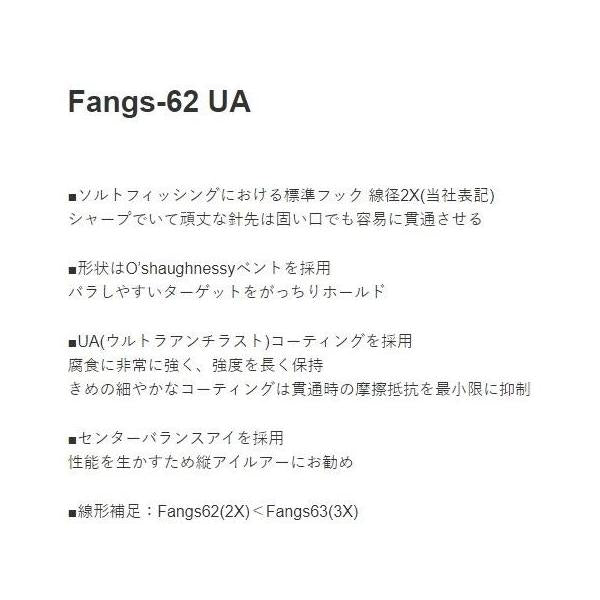 ファングス 62 UA BT－662－UA BKK