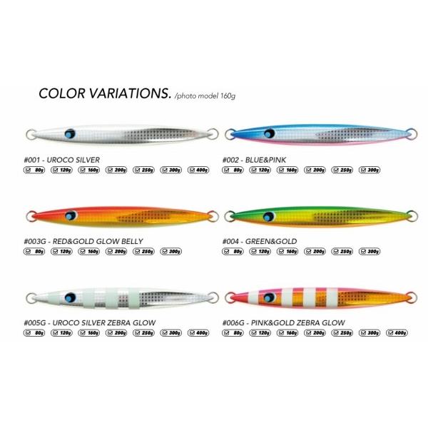 uroco jig 250g uroco
