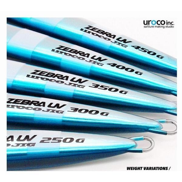 uroco jig 400g uroco