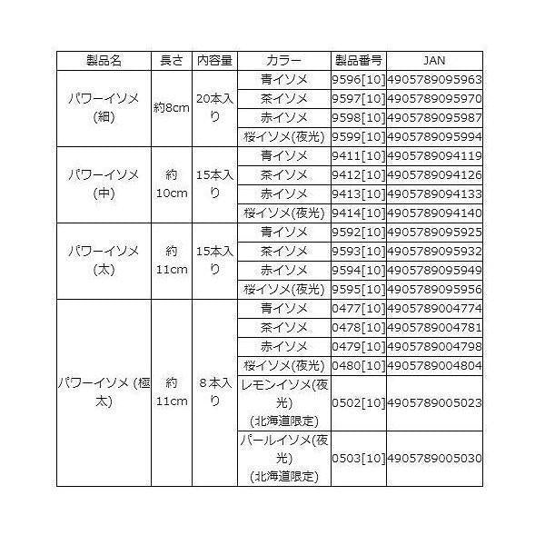 パワーイソメ（極太） マルキュー