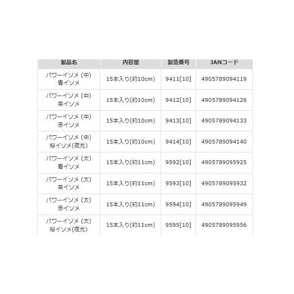 パワーイソメ（太） エコギア