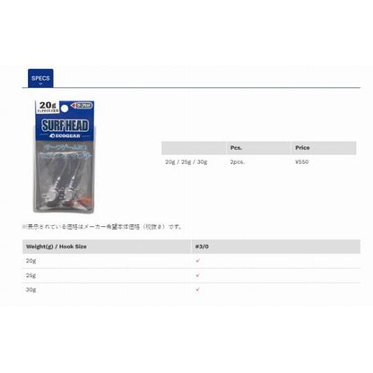 サーフヘッド エコギア