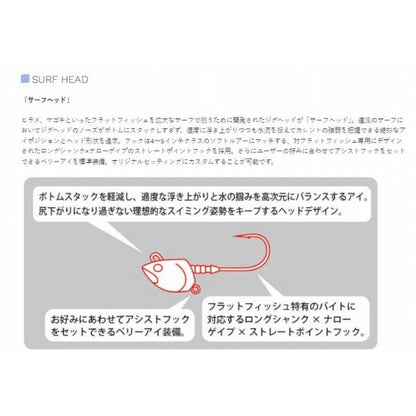 サーフヘッド エコギア