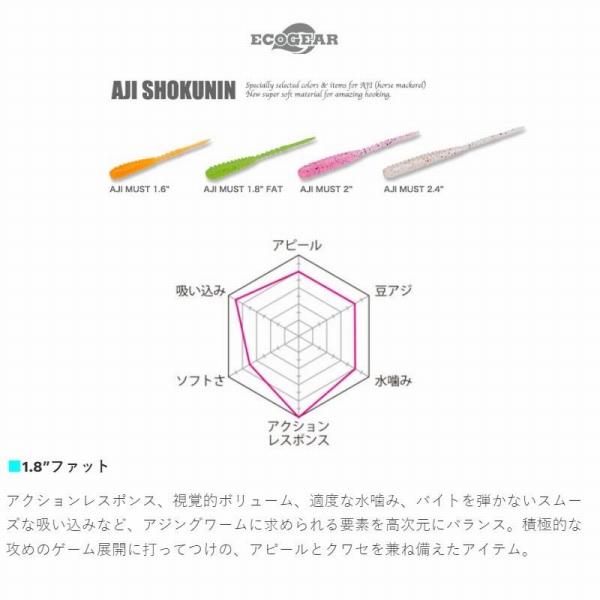 アジ職人アジマスト1.8FAT エコギア