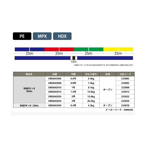 砂紋PEX8 200m ゴーセン 継続SALE