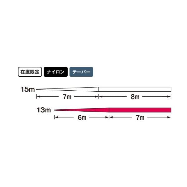 ちから糸X5 白 ゴーセン