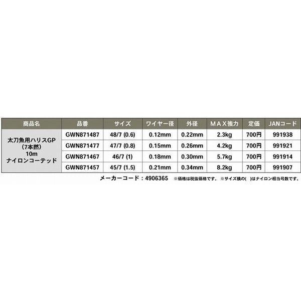 太刀魚ハリスGP 10m ゴーセン 釣り人応援セール