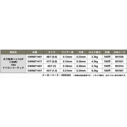 太刀魚ハリスGP 10m ゴーセン 釣り人応援セール