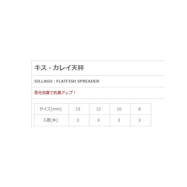 キスカレイ天秤 NTスイベル 釣り人応援セール