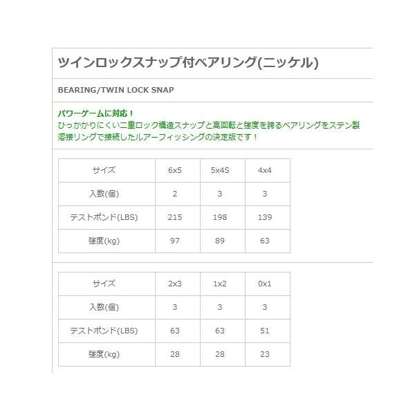 TＭ ツインロックスナップ付ベアリング NTスイベル 釣り人応援セール
