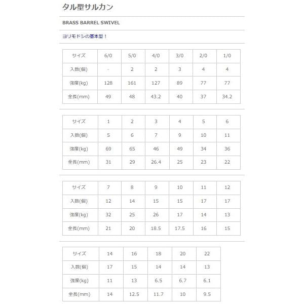 P入 タル型サルカン（クロ） NTスイベル