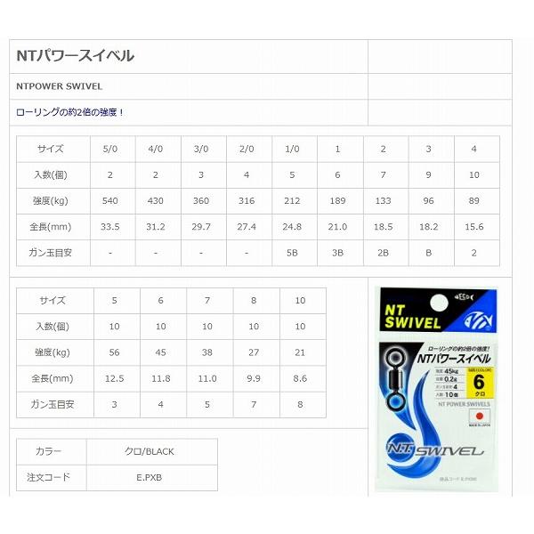 NTパワースイベル クロ NTスイベル 秋の大感謝祭