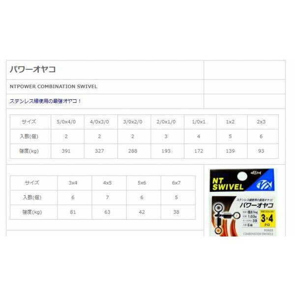 パワーオヤコ NTスイベル 秋の大感謝祭