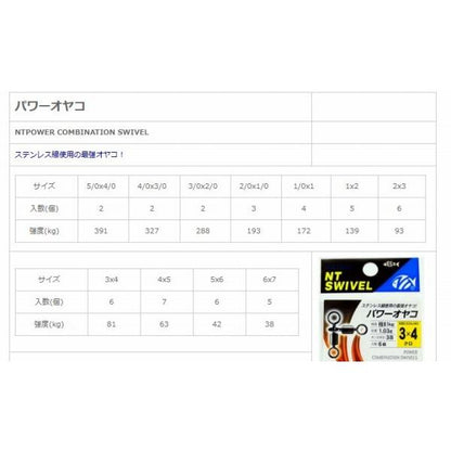 パワーオヤコ NTスイベル 秋の大感謝祭