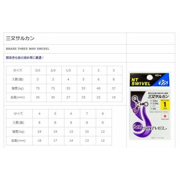 三又サルカン（黒） NTスイベル 秋の大感謝祭