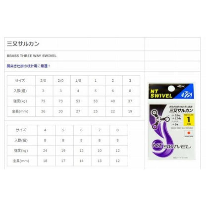 三又サルカン（黒） NTスイベル 秋の大感謝祭