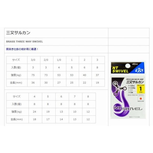 P入 三又サルカン（クロ） NTスイベル 釣り人応援セール