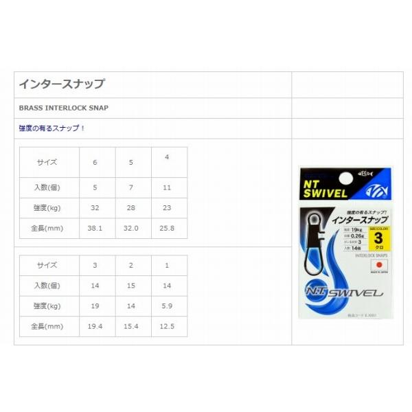 P入 インタースナップ（クロ） NTスイベル 釣り人応援セール